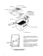 Предварительный просмотр 2 страницы Steba DF - 220 Instructions For Use Manual