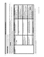 Предварительный просмотр 12 страницы Steba DF - 220 Instructions For Use Manual