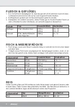 Preview for 8 page of Steba DG 2 Instructions For Use Manual