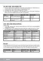 Preview for 32 page of Steba DG 2 Instructions For Use Manual