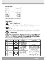 Preview for 3 page of Steba DG 5 Instructions For Use Manual