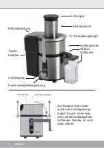 Preview for 2 page of Steba E 160 Instructions For Use Manual