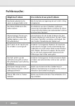 Preview for 6 page of Steba E 90 Instructions For Use Manual