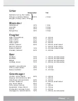 Preview for 25 page of Steba ED 5 Instructions For Use Manual