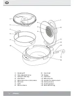 Предварительный просмотр 2 страницы Steba HF 2050 Instructions For Use Manual