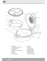 Предварительный просмотр 22 страницы Steba HF 2050 Instructions For Use Manual