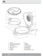 Предварительный просмотр 60 страницы Steba HF 2050 Instructions For Use Manual