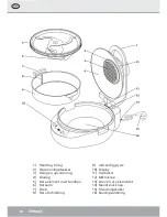 Предварительный просмотр 80 страницы Steba HF 2050 Instructions For Use Manual