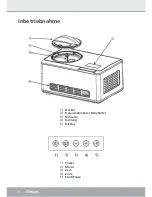 Preview for 6 page of Steba IC 180 Instructions For Use Manual