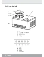 Preview for 16 page of Steba IC 180 Instructions For Use Manual