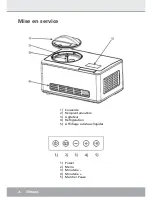 Preview for 26 page of Steba IC 180 Instructions For Use Manual