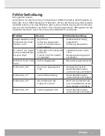 Preview for 9 page of Steba IK 75 Instructions For Use Manual