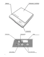 Preview for 2 page of Steba Induktion IK 22 Instructions For Use Manual