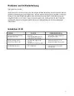 Preview for 7 page of Steba Induktion IK 22 Instructions For Use Manual