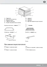 Preview for 31 page of Steba KB 27 U 2 Instructions For Use Manual