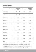 Preview for 8 page of Steba KB 41 ECO Instructions For Use Manual