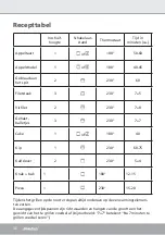 Preview for 36 page of Steba KB 41 ECO Instructions For Use Manual