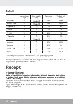 Preview for 54 page of Steba KB 41 ECO Instructions For Use Manual