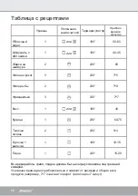 Preview for 66 page of Steba KB 41 ECO Instructions For Use Manual