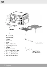 Предварительный просмотр 26 страницы Steba KB A25 Instructions For Use Manual