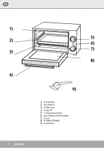 Предварительный просмотр 2 страницы Steba KB A9 Instructions For Use Manual