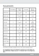 Preview for 9 page of Steba KB M35 Instructions For Use Manual