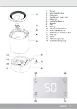 Preview for 35 page of Steba LB 8 Instructions For Use Manual