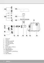 Preview for 6 page of Steba MG 3000 PRO Instructions For Use Manual