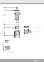 Preview for 5 page of Steba MX 4 Plus Instructions For Use Manual