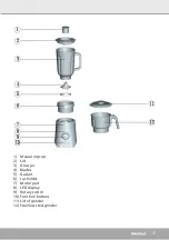 Preview for 17 page of Steba MX 4 Plus Instructions For Use Manual