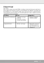 Preview for 35 page of Steba MX 4 Plus Instructions For Use Manual