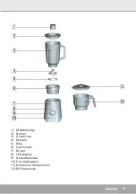 Preview for 45 page of Steba MX 4 Plus Instructions For Use Manual