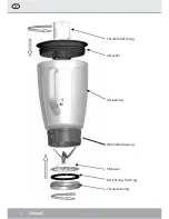 Предварительный просмотр 2 страницы Steba MX2plus Instructions For Use Manual