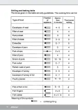 Preview for 18 page of Steba PG 4 Instructions For Use Manual