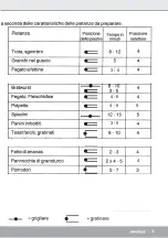 Preview for 35 page of Steba PG 4 Instructions For Use Manual