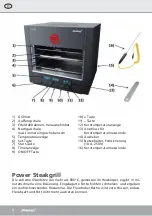 Предварительный просмотр 2 страницы Steba PS E2600 XL Instructions For Use Manual