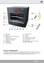 Preview for 13 page of Steba PS E2600 XL Instructions For Use Manual