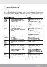 Preview for 21 page of Steba PS E2600 XL Instructions For Use Manual