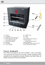 Preview for 24 page of Steba PS E2600 XL Instructions For Use Manual