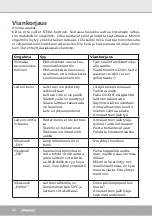 Preview for 42 page of Steba PS E2600 XL Instructions For Use Manual