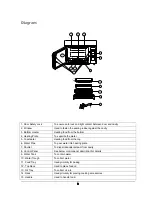 Предварительный просмотр 3 страницы Steba Steambaker DG3 Instruction Manual