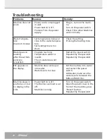 Preview for 20 page of Steba SV 100 professional Instructions For Use Manual