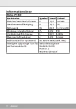 Preview for 30 page of Steba VT 360 Twist Instructions For Use Manual