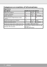 Preview for 30 page of Steba VT S6 Instructions For Use Manual