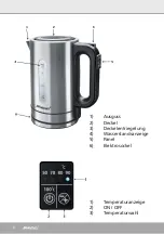 Preview for 6 page of Steba WK 21 Inox Instructions For Use Manual