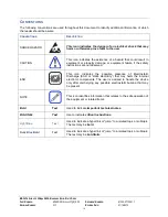 Preview for 3 page of Stec M16SD2S 100U Series Product Manual