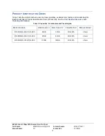 Preview for 16 page of Stec M16SD2S 100U Series Product Manual