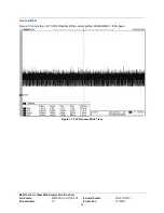 Preview for 36 page of Stec M16SD2S 100U Series Product Manual