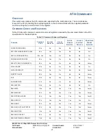 Preview for 46 page of Stec M16SD2S 100U Series Product Manual