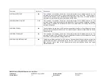 Preview for 57 page of Stec M16SD2S 100U Series Product Manual